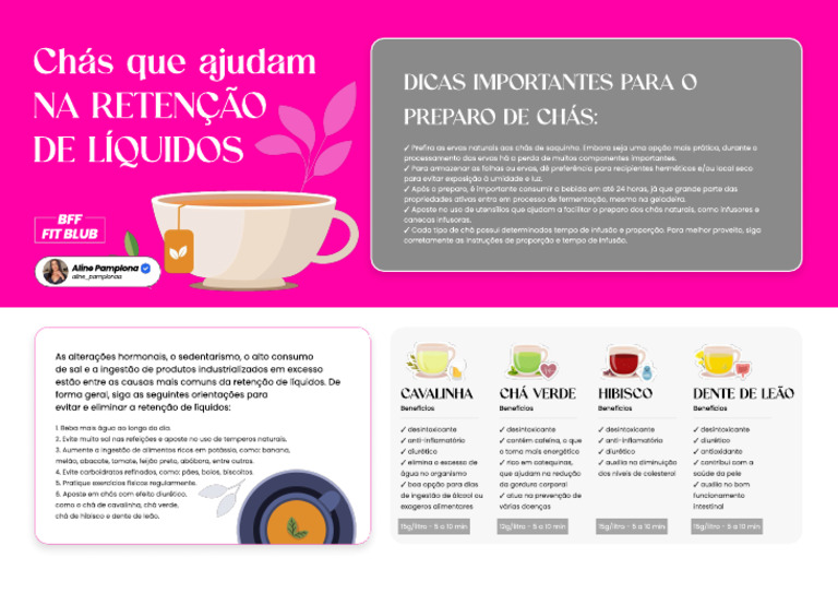 Chás para retenção de líquido | PDF | Chá | Chá verde