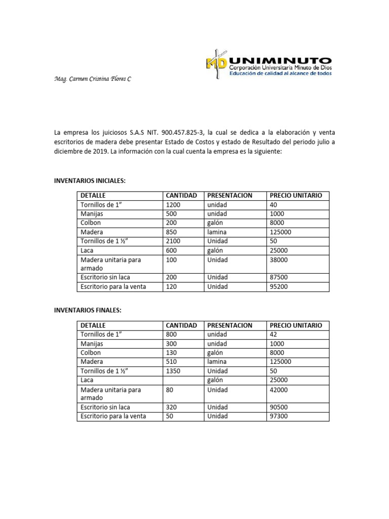 Informe de Costos y Resultados 2019 | PDF | Negocios económicos ...