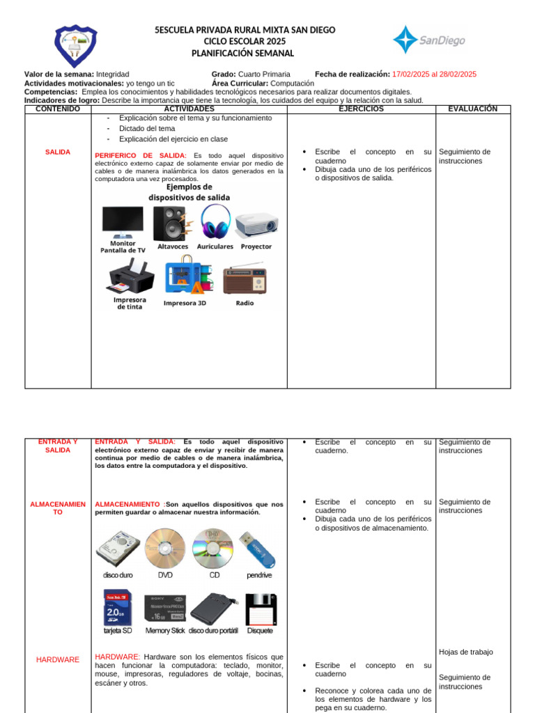 Planificación Semanal Cuarto Primaria 2025 | PDF | Hardware de la ...