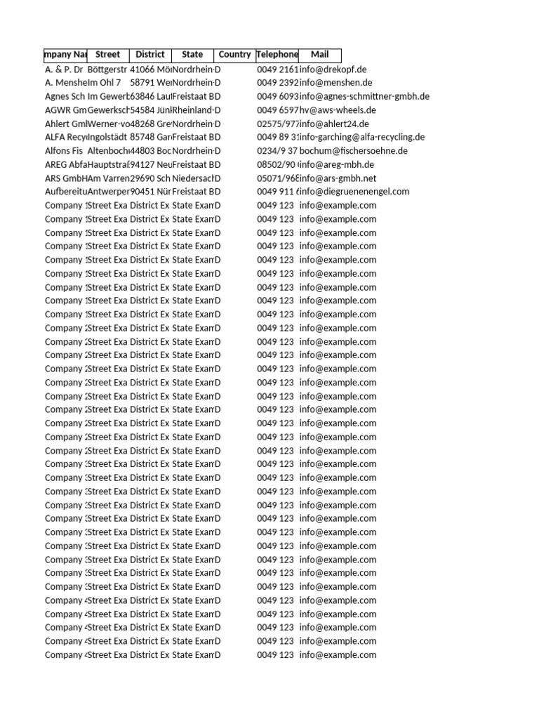Company Contact Information List | PDF