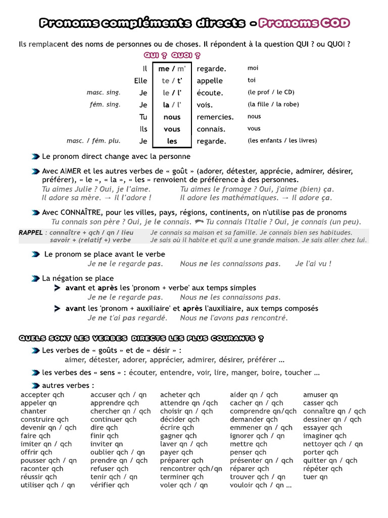 Pronoms COD Et COI Theorie Et Exercices | PDF