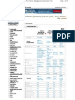 Cms Matrix