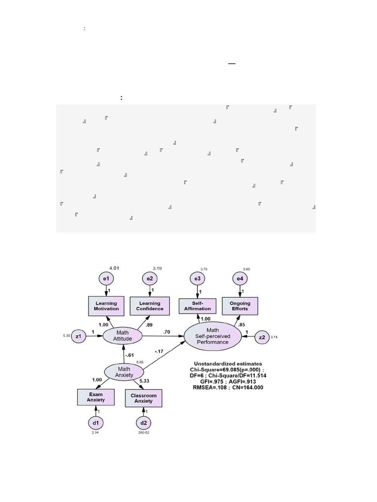 2-Math Learning - Modification Indices (Part A) - 2024 | PDF ...