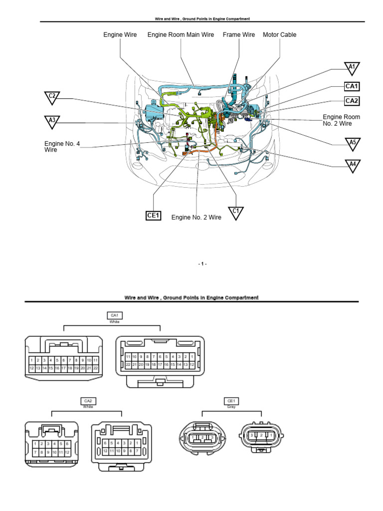 Engine Room Wiring and Ground Points | PDF