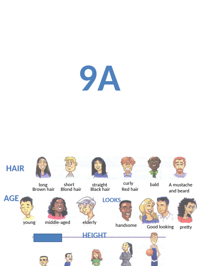 Ic1 UNIT 9A VOCA | PDF