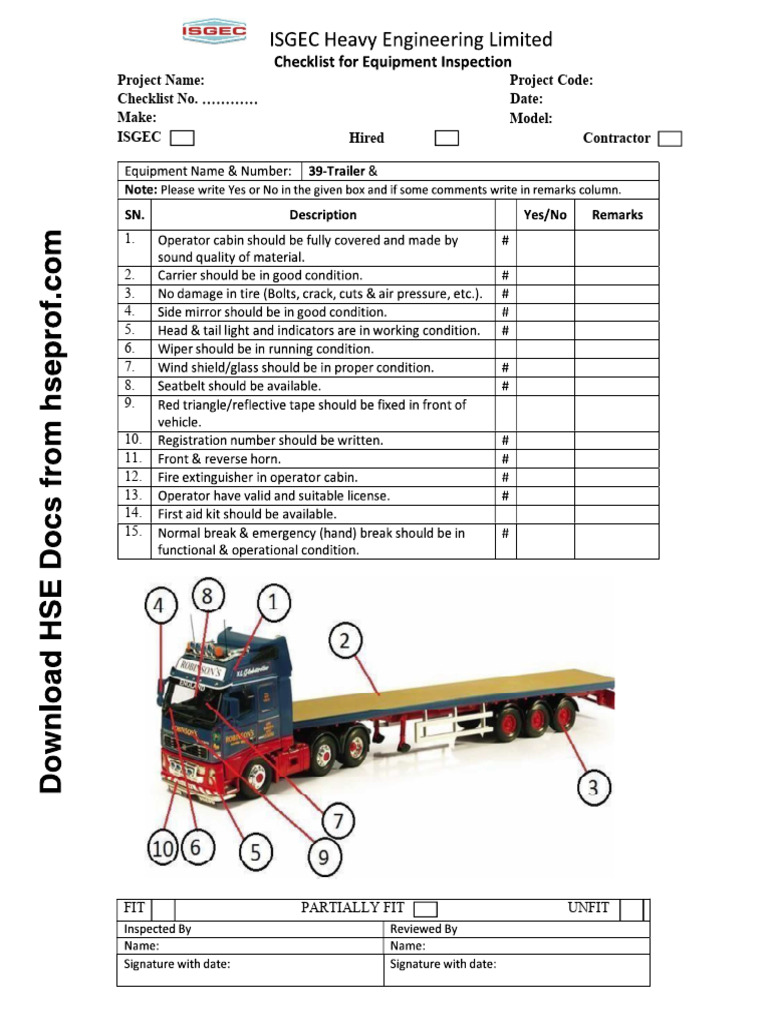 Project Checklist for ISGEC Contractor | PDF