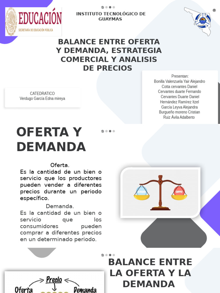 Estrategias de Oferta y Demanda en Negocios | PDF | Oferta (economía ...