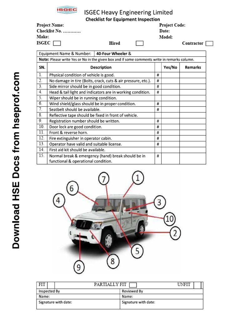 Project Checklist for ISGEC Model | PDF