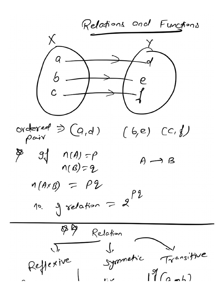 Relations and Functions | PDF