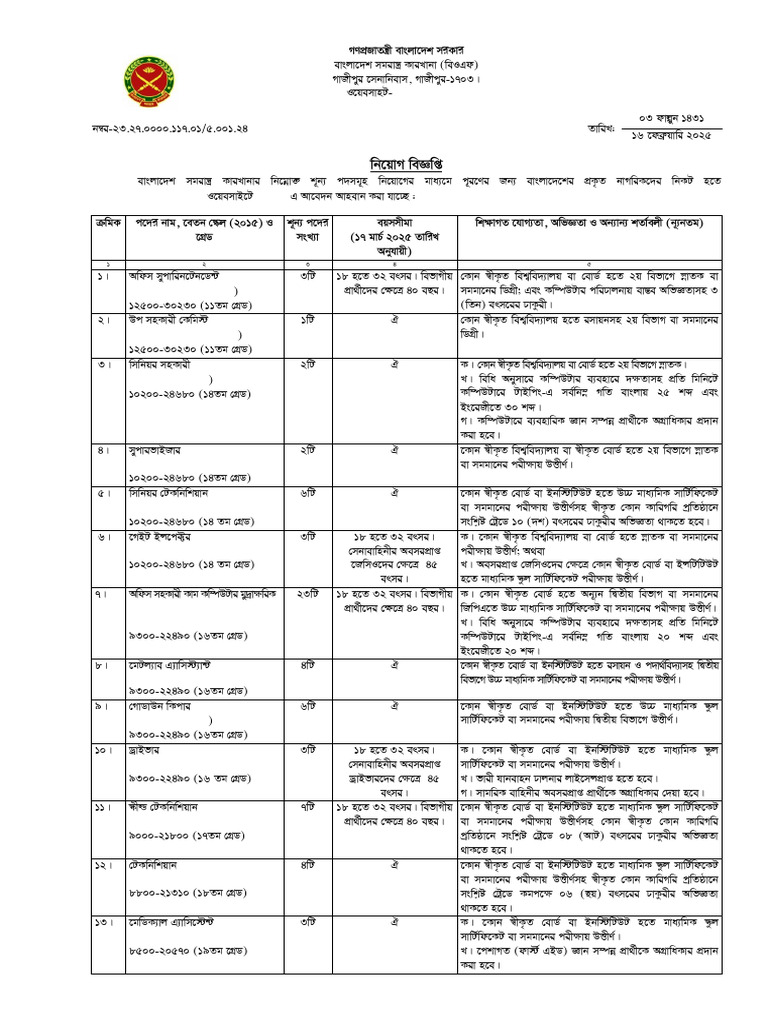 Bof Pdf Service Industries