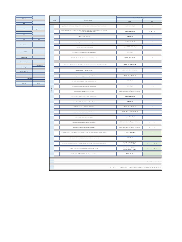 Coverage EoT2 G12 Advance Plan 101C Bridge 24 25 | PDF