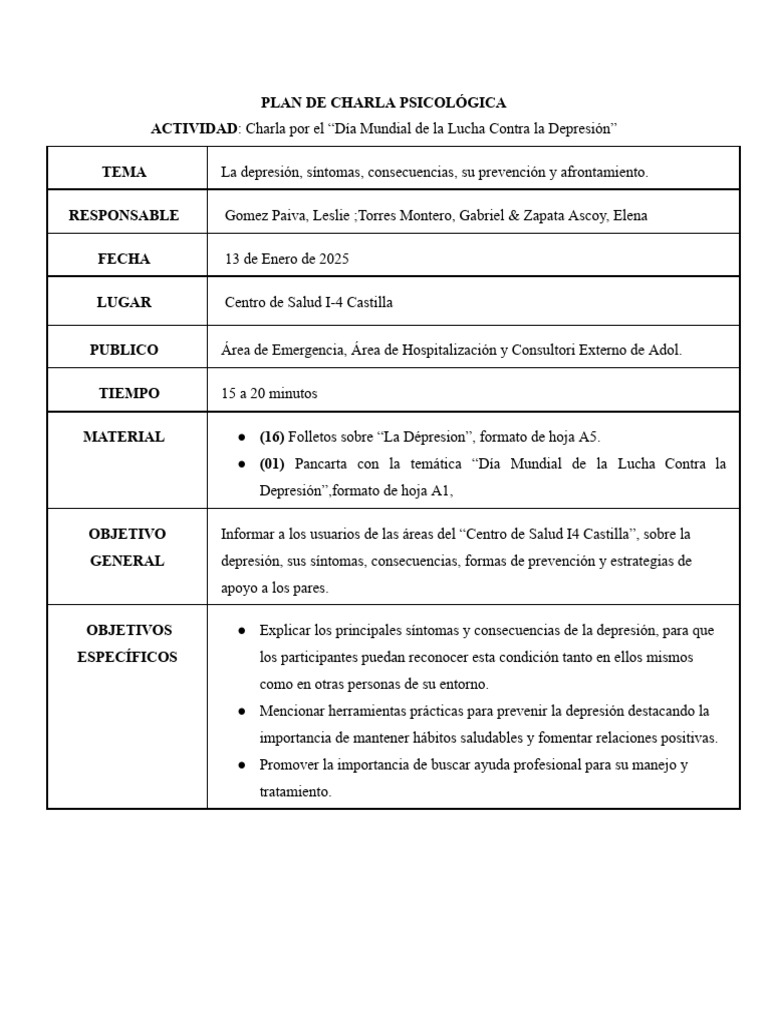 Charla sobre la Depresión y su Manejo | PDF | Depresión (estado de ...