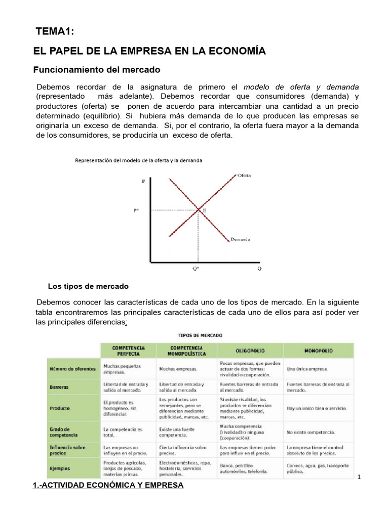 El Rol de la Empresa en la Economía | PDF | Business | Iniciativa ...