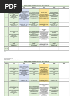 Malla Curricular SST UNAD Virtual PDF Sicolog a Seguridad Y Salud 