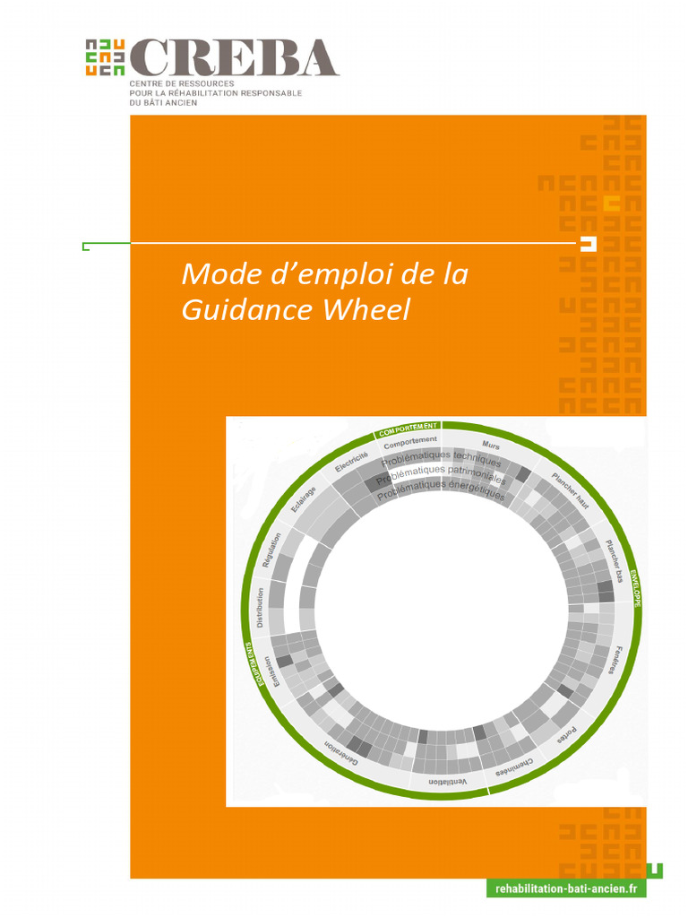 Mode d'emploi de la Guidance Wheel | PDF
