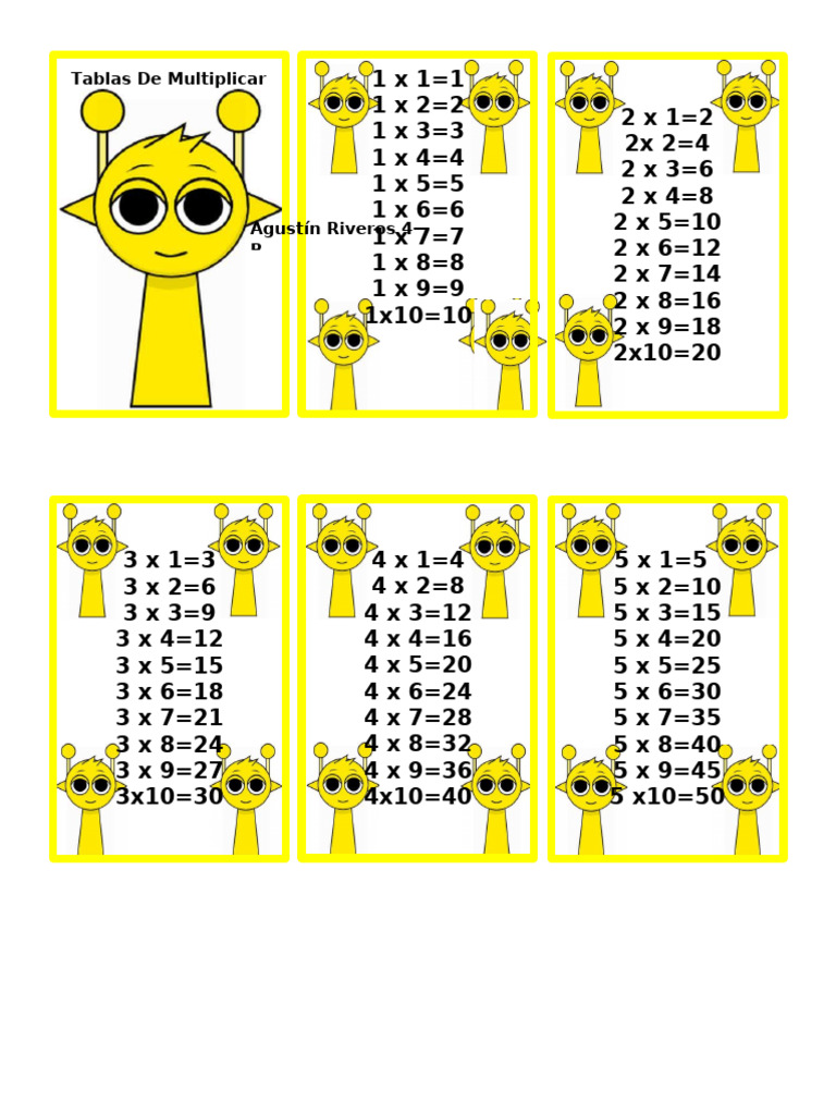 Tables de multiplication complètes | PDF
