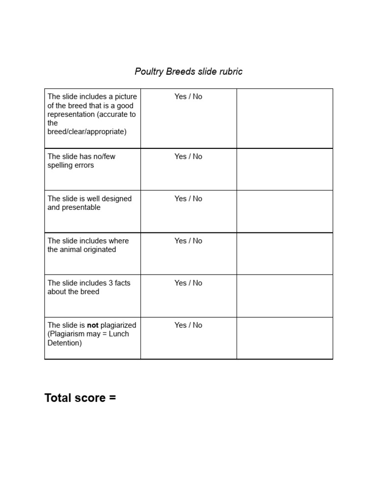 Poultry Breeds Slide Assignment Rubric | PDF | Poultry | Chicken