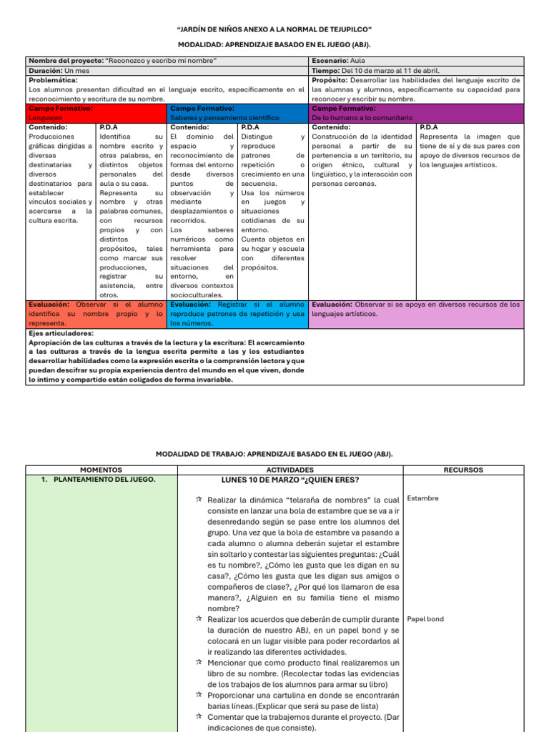 Planeación Marzo 2 | PDF | Aprendizaje | Educación de la primera infancia
