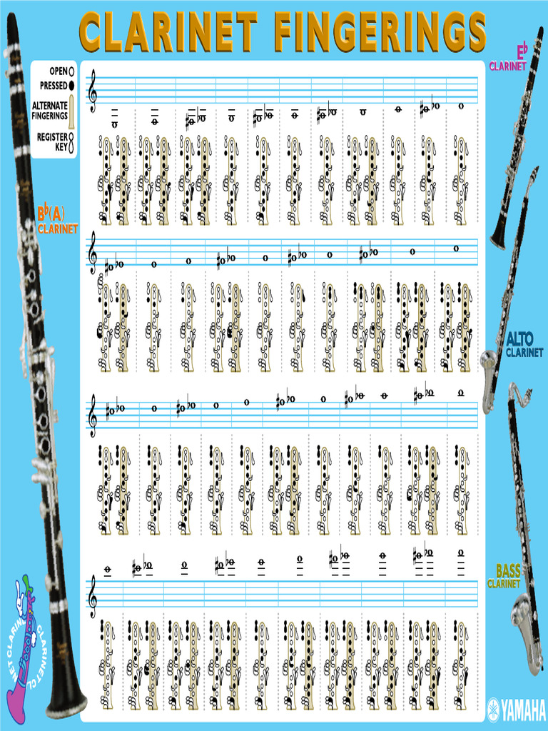 385 Poster Tablature Clarinette en | PDF