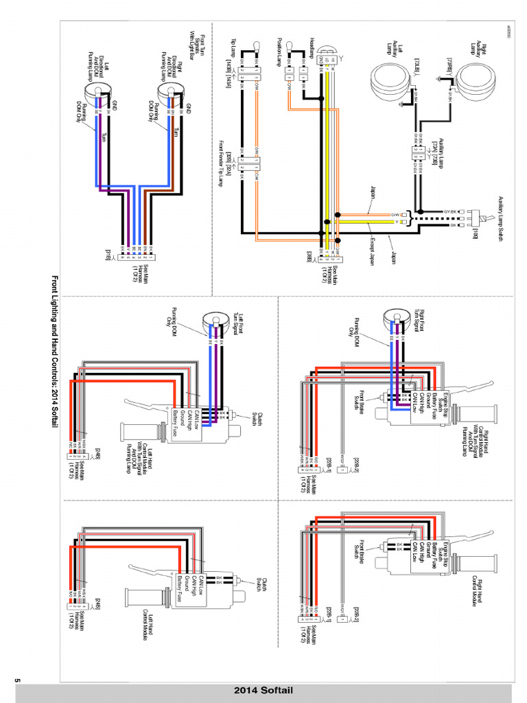 2014 Wiring Diagrams SOFTAIL PDF