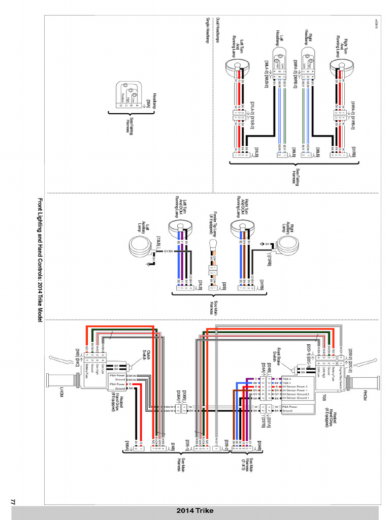 2014 Wiring Diagrams - TRIKE | PDF