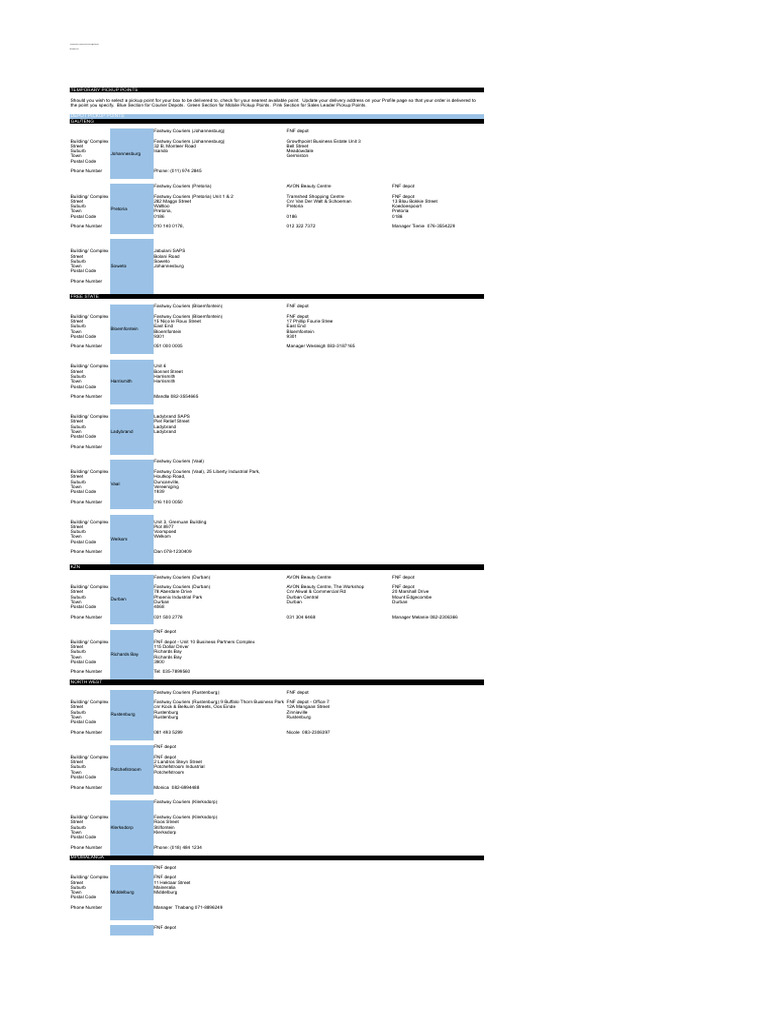 Fixed Delivery Points & Mobile Pick Up Points - Changes Sheet2-2 | PDF