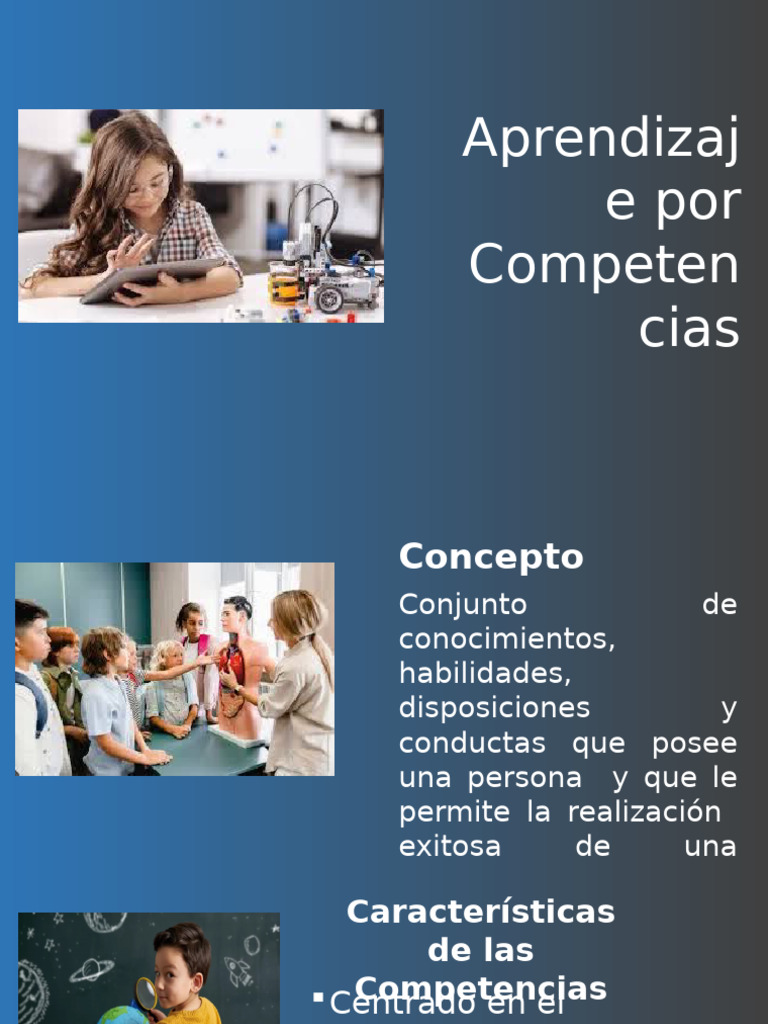Aprendizaje Por Competencias Oct2024 Con Video | PDF