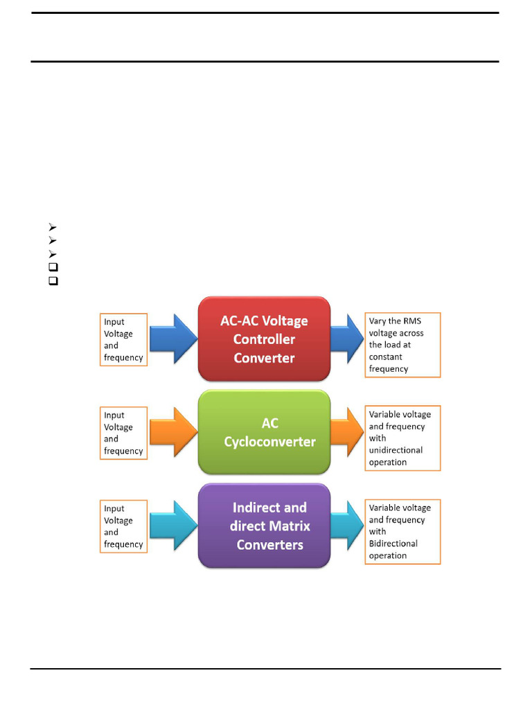 AC-AC Converters: AC Chopper Overview | PDF | Power Electronics ...