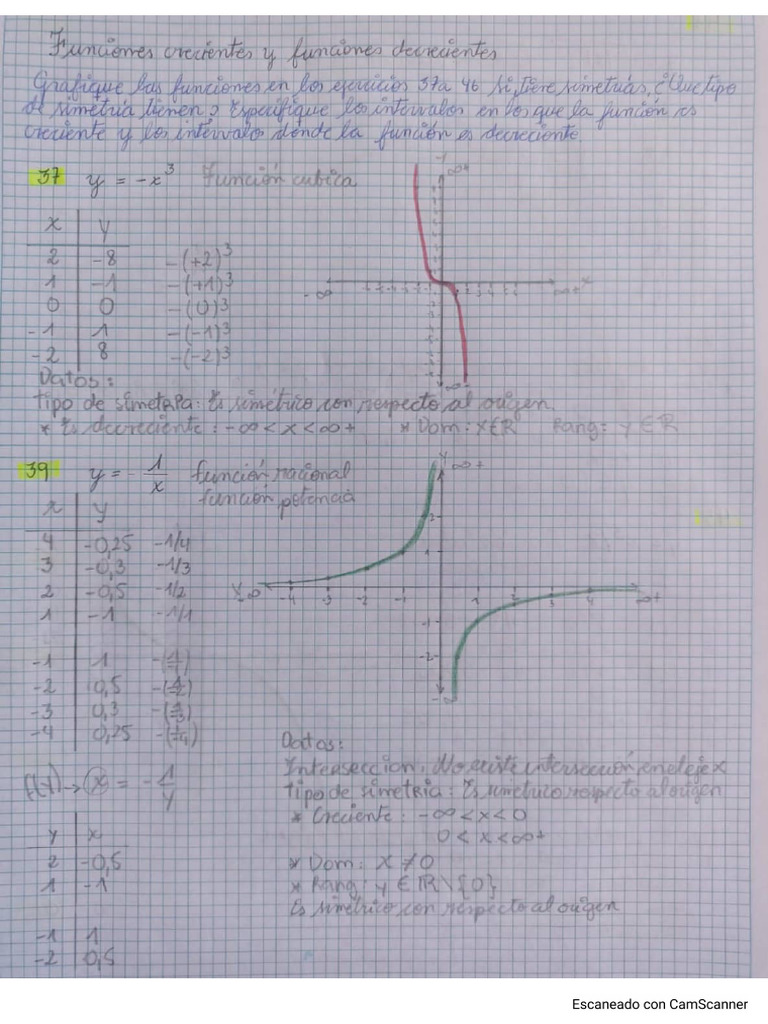 Math 1 Ug | PDF