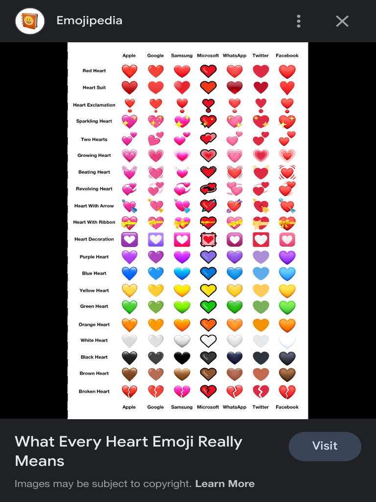 Love Emoji Meaning - Google Search 2 | PDF