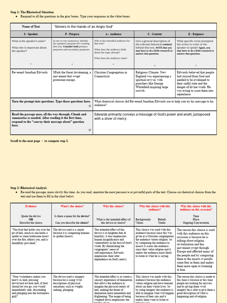 Rhetorical Analysis of Edwards' Sermon | PDF | Anger | Religious Belief ...