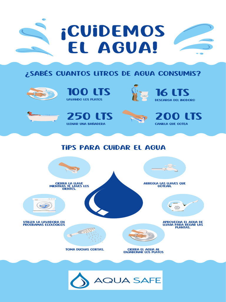 Tips para Ahorrar Agua en el Hogar | PDF