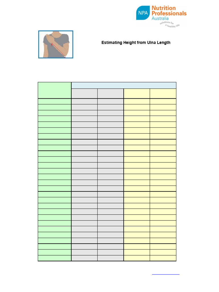 Ulna Length to Height Estimation Chart | PDF | Distance | Length