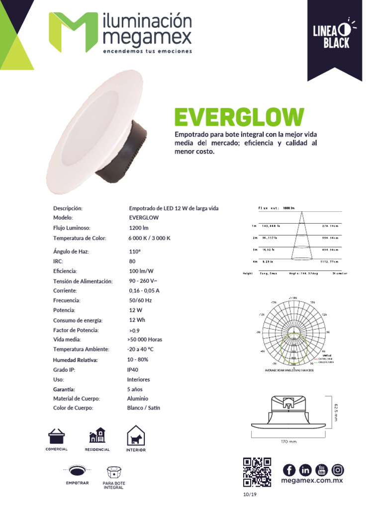 Everglow Ficha Tecnica | PDF