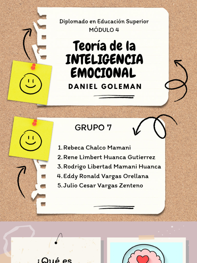 Inteligencia Emocional en Educación Superior | PDF | Las emociones ...