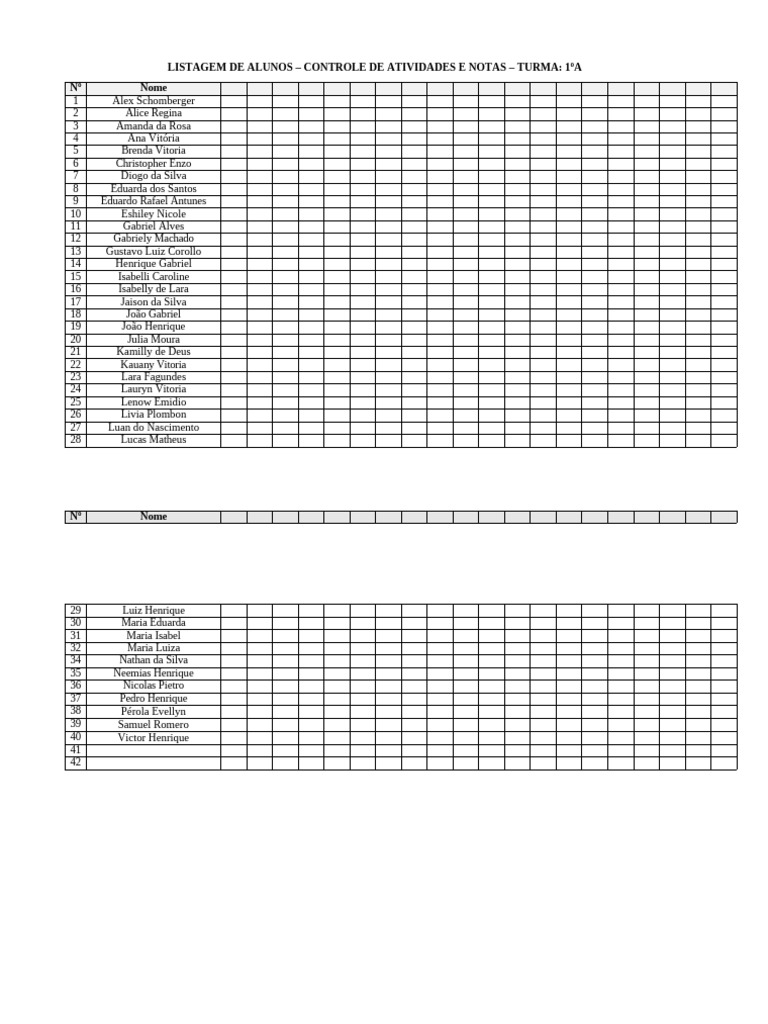 Controle de Notas - Turma 1ºA | PDF