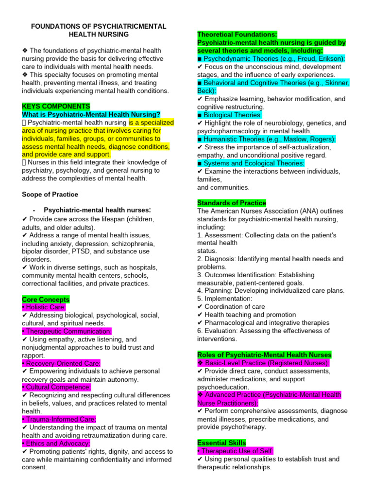 Foundations of Psychiatric Nursing | PDF | Mental Health | Mental Disorder