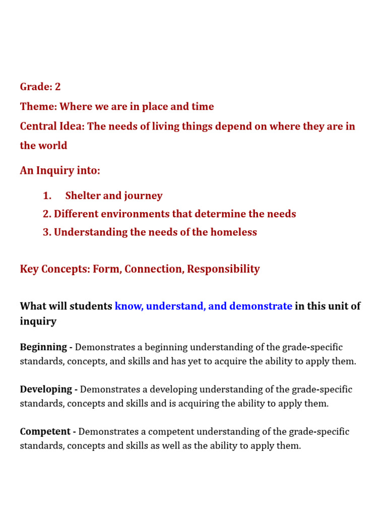G2 - WWIPT - Learning Goals - KUD - 24-25 | PDF | Learning | Empathy