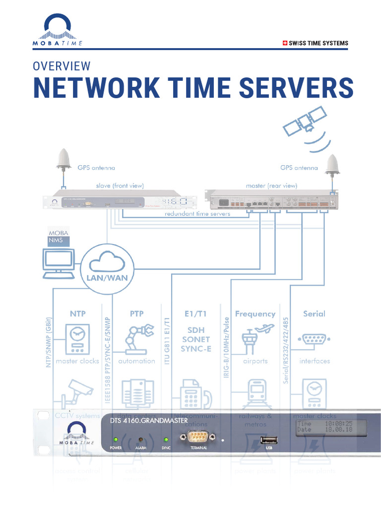 High Precision Time Servers Overview | PDF | Local Area Network ...