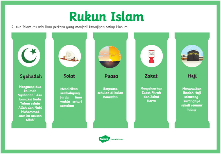 My Pi 4 Poster Rukun Islam Ver 1 | PDF