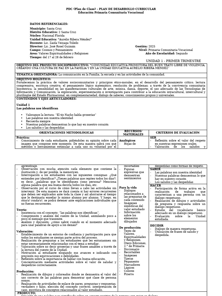2do PDC Zaida | PDF | Aprendizaje | Cognición