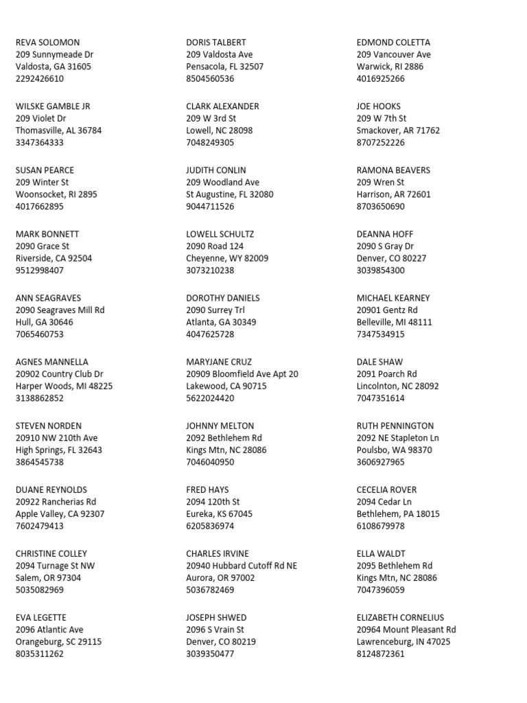 Comprehensive Address Directory List | PDF
