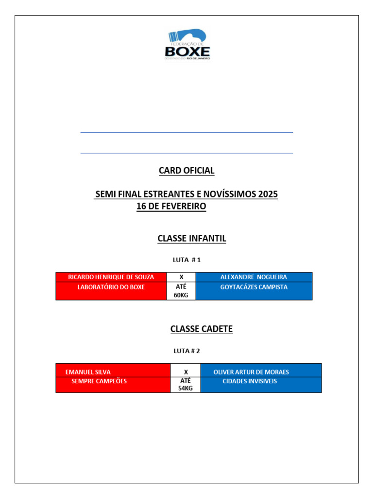 Card Oficial Semi Final Boxe RJ 2025 | PDF | Esportes