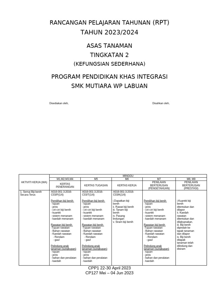 18-4 RPT at T2 (KS) - 060909 | PDF
