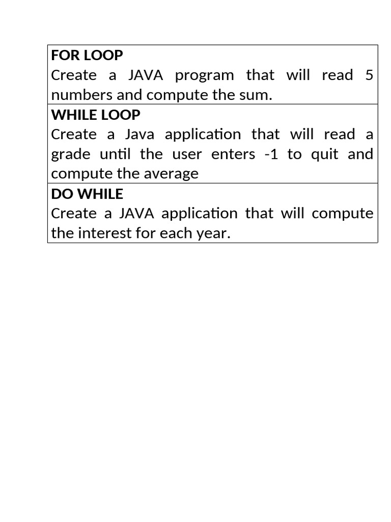 Java Loops: Sum, Average, Interest | PDF