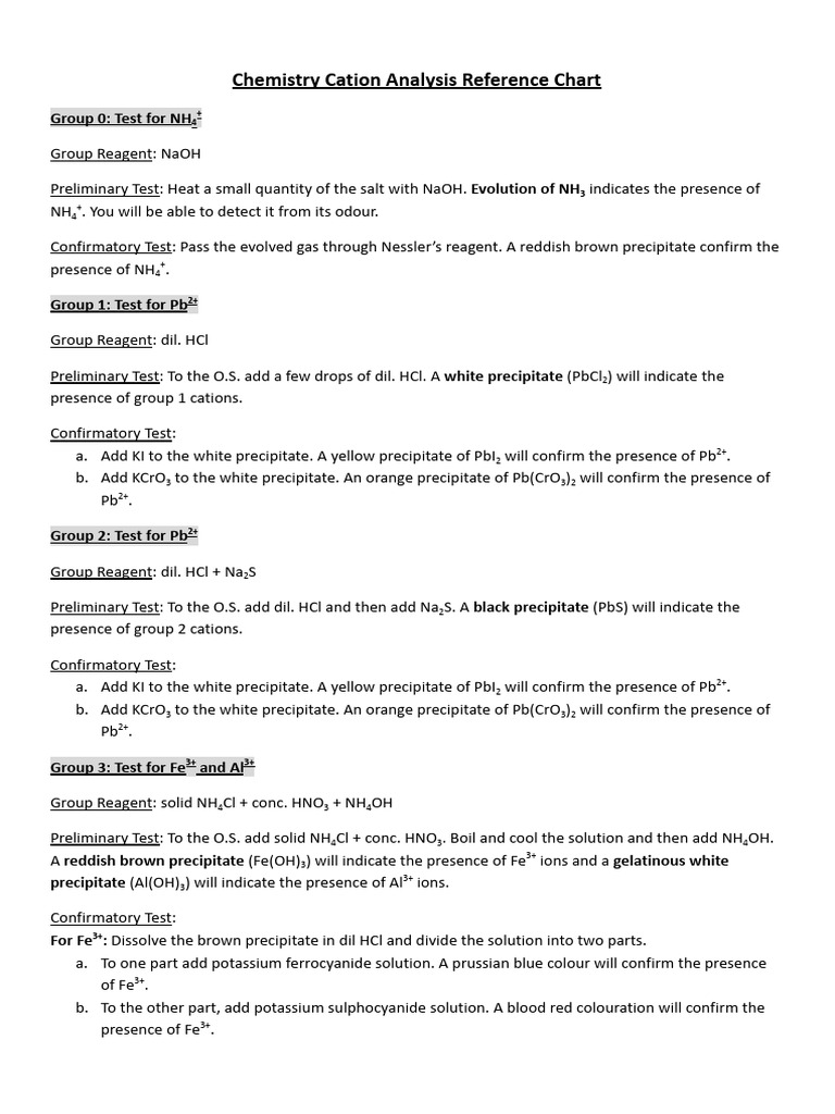 Cation Analysis Reference Chart | PDF | Ammonium | Chemical Substances