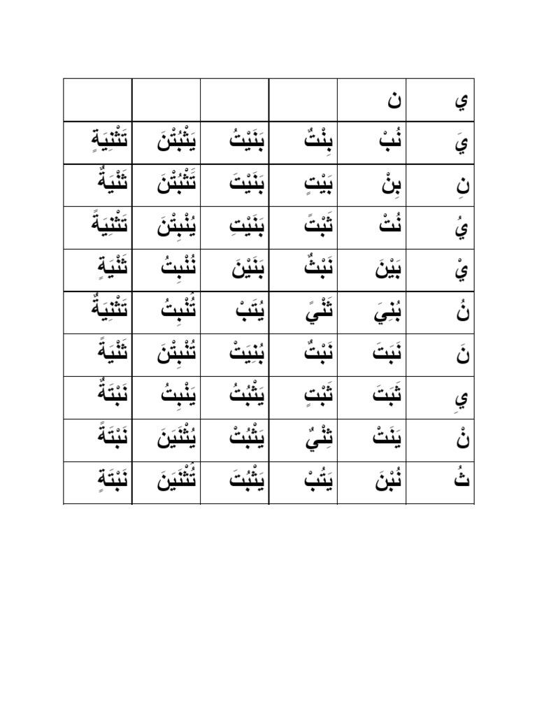 ن ي ة | PDF