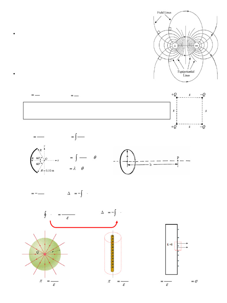 AP Physics C: E&M Review Guide | PDF | Electric Field | Force