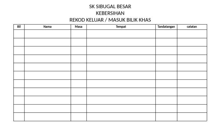 Rekod Kebersihan SK Sibugal Besar | PDF