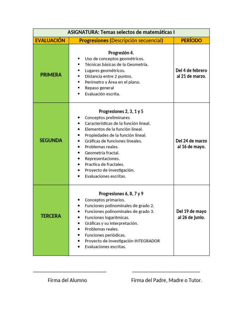 Cronograma TSM1 | PDF